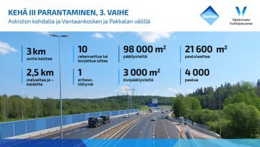 Kehä III:n parannustöiden kolmosvaihe valmistui