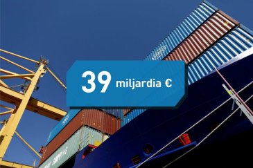 Artikkelin nostokuva