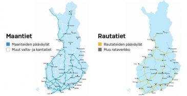 Liikenne- ja viestintäministeriö antoi pääväyliä koskevan asetuksen