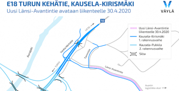 E18 Turun kehätien ja valtatie 10 liittymä valmis