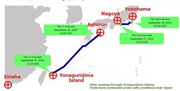 Japani testasi laivan autonomista ohjausta