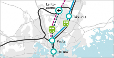 Lentorata olisi iso infraurakka