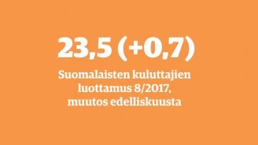 Kuluttajien luottamus kohosi elokuussa