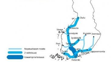 Professori Jorma Mäntynen: Lentorata ja kolmas raide koplattu yhteen