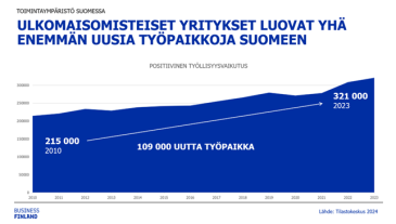 Artikkelin nostokuva