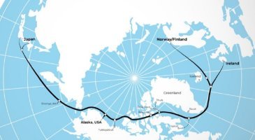 Kaapeliyhteys minimoi verkkojen viiveet ja tarjoaa nopean reitin Aasian ja pohjoisen Euroopan välille.