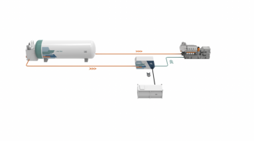 Wärtsilä ja Hycamite kehittävät uudenlaista polttoaineteknologiaa
